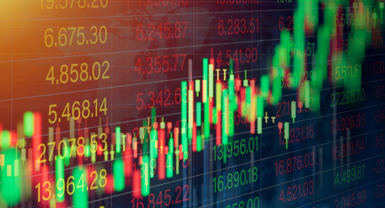 香港配资炒股 ETF最前线 | 华安中证银行ETF(516210)下跌1.08%，跨境支付（CIPS）主题走弱，东方集团上涨9.96%